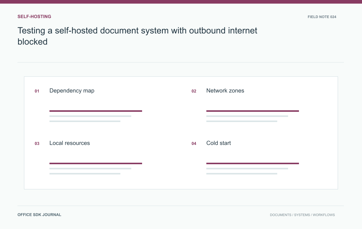 Testing a self-hosted document system with outbound internet blocked: Dependency map, Network zones, Local resources, Cold start.